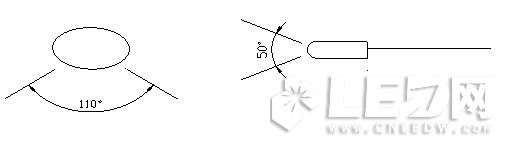 如何用最簡(jiǎn)單的辦法辨別LED顯示屏的質(zhì)量?jì)?yōu)劣