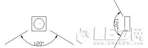 如何用最簡(jiǎn)單的辦法辨別LED顯示屏的質(zhì)量?jì)?yōu)劣